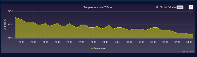 Afbeeldingslocatie: https://tweakers.net/i/HFOZyQH5rfqs2EKuzwcutU-dTQc=/800x/filters:strip_exif()/f/image/2PHdzkFHundM6RBExjbBbWGB.png?f=fotoalbum_large