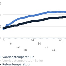 Afbeeldingslocatie: https://tweakers.net/i/HFZIA0SJoOqRLc1wbQMtko4G0YA=/232x232/filters:strip_icc():strip_exif()/f/image/n0NnK9x0xi2FZ5DviXVlcQhs.jpg?f=fotoalbum_tile