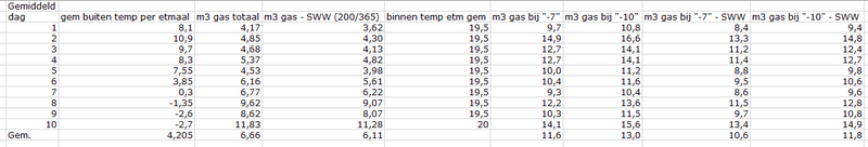 Afbeeldingslocatie: https://tweakers.net/i/HFnyp6cvEFte94YZzlb7fnoybWo=/800x/filters:strip_exif()/f/image/nJVHj00KykReuZYwbv6Pednp.png?f=fotoalbum_large