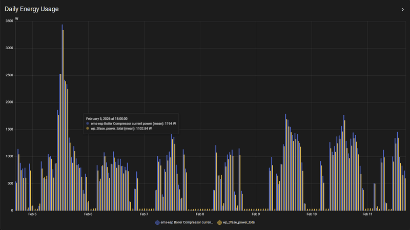 Afbeeldingslocatie: https://tweakers.net/i/HFxGzC8-8qek30SK_zkvm4_JXuo=/800x/filters:strip_exif()/f/image/cbyiN4RJQFbq3FxdQ20d3eYn.png?f=fotoalbum_large