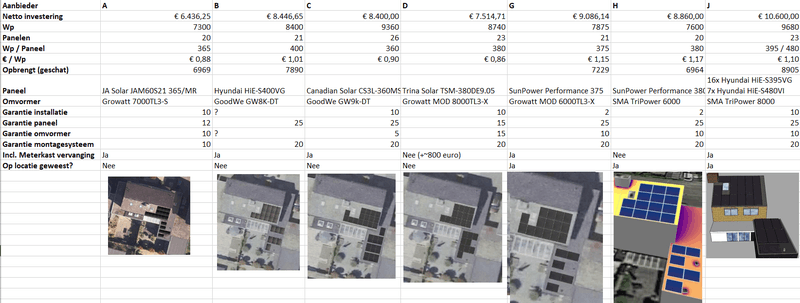 Afbeeldingslocatie: https://tweakers.net/i/HGFQgocutFFUIglhz1Yydvm7Us8=/800x/filters:strip_exif()/f/image/nNspHl27vzN7lG618iFVG7f4.png?f=fotoalbum_large