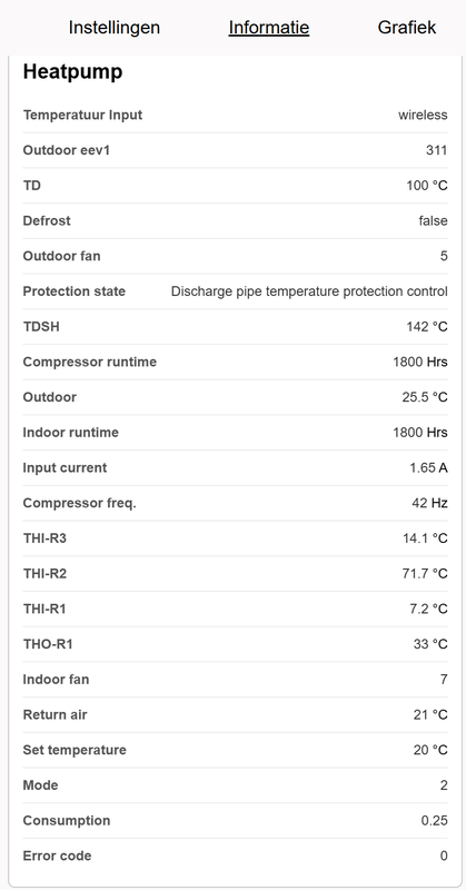 Afbeeldingslocatie: https://tweakers.net/i/HGrUqfUdn6MtGJ-SnThMV8nb7EE=/x800/filters:strip_exif()/f/image/htqJNJYLAtIhZcayV1Dd2mFm.png?f=fotoalbum_large