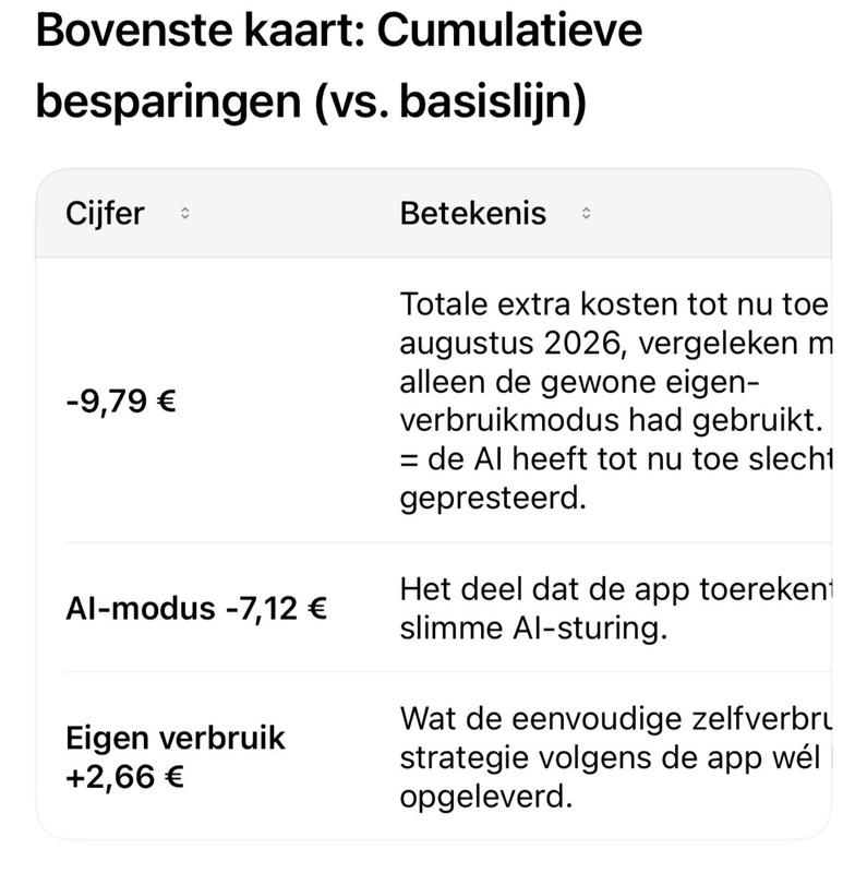 Afbeeldingslocatie: https://tweakers.net/i/HGvD9ReDKEUmF73iZ6eyO7IKszQ=/x800/filters:strip_icc():strip_exif()/f/image/2sr0RicET1eBDNzKzxmZsJpP.jpg?f=fotoalbum_large