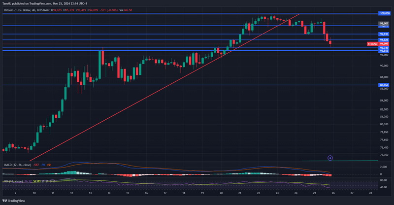 Afbeeldingslocatie: https://tweakers.net/i/HH0VZq8Z-pjrF5_R1BrJcSkhiXw=/800x/filters:strip_exif()/f/image/vpiIqws4nV1C2UnZkdyYL4IZ.png?f=fotoalbum_large