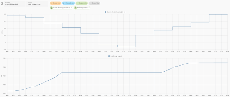 Afbeeldingslocatie: https://tweakers.net/i/HHPR5iYfqKTDruh-_765avdy6dI=/800x/filters:strip_exif()/f/image/r7AjX24rCmo61qVmDz669MnH.png?f=fotoalbum_large