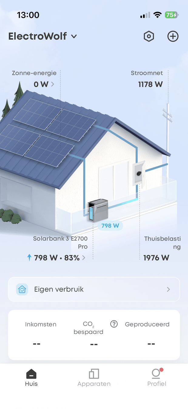 Afbeeldingslocatie: https://tweakers.net/i/HHpVUdnxj9CRWlYhRI0NNAVCa9Q=/620x/filters:strip_exif()/m/72113/1VJF34kUuq8rGdIn2TgwfEDGkKIMLcEIImIpRPUxVkom0z79VI.png?f=620xauto