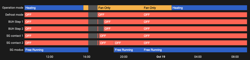Afbeeldingslocatie: https://tweakers.net/i/HI6iwvexQx4lBjaDo0-daIlVf8I=/800x/filters:strip_exif()/f/image/TRZob8g1ILNEtJkaVVLnWGEn.png?f=fotoalbum_large