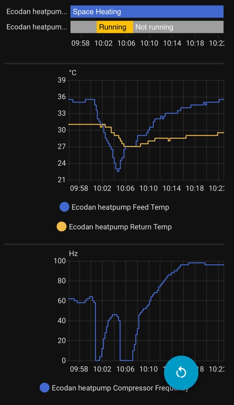 Afbeeldingslocatie: https://tweakers.net/i/HI_-ks14IBUFVzX2R8dPVYz6xDY=/x800/filters:strip_icc():strip_exif()/f/image/ixEuEhmZEcM5WI9AFmoWOKUq.jpg?f=fotoalbum_large