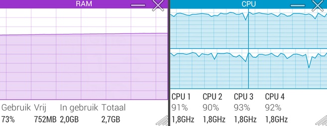 Samsung Galaxy NotePro 12,2&quot; - screenshots
