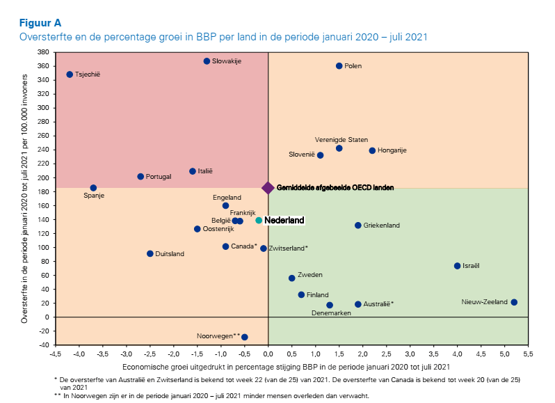 Afbeeldingslocatie: https://tweakers.net/i/HIg6vN1tGaz4lkXDW2tBkJ9lhL8=/full-fit-in/4000x4000/filters:no_upscale():fill(white):strip_exif()/f/image/iVIDxDgHUbJldm3xDY6nmM5X.png?f=user_large