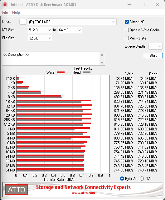 Afbeeldingslocatie: https://tweakers.net/i/HIky2r886QhalEq5uQlY2CvTwGA=/fit-in/4000x4000/filters:no_upscale():strip_exif()/f/image/n3Y655n24vxFvR8k48H748oR.png?f=user_large
