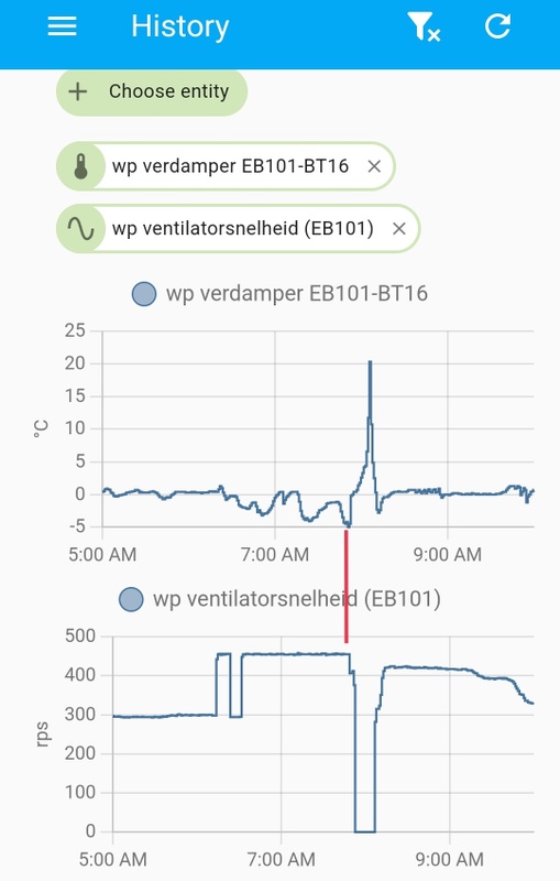 Afbeeldingslocatie: https://tweakers.net/i/HJWihJgIhPa2mpVMINvS4JMryW4=/x800/filters:strip_icc():strip_exif()/f/image/HSybfqjBH179R9zlSqmvDt2Q.jpg?f=fotoalbum_large