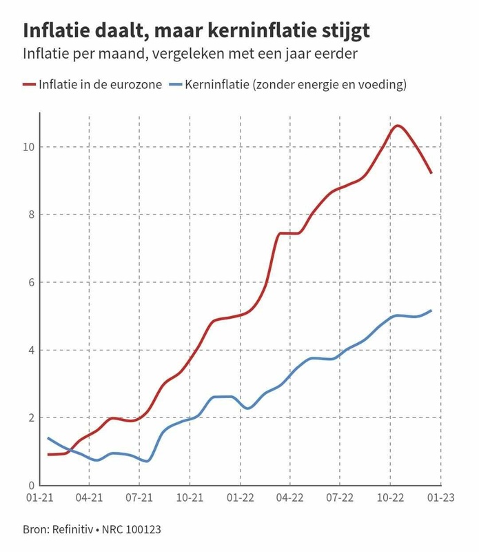 Afbeeldingslocatie: https://tweakers.net/i/HJp4y6mxis5HG4Vv1piwM8lRcuY=/x800/filters:strip_icc():strip_exif()/f/image/TWTgnhjAb8RzrCT1jdaJt3vQ.jpg?f=fotoalbum_large