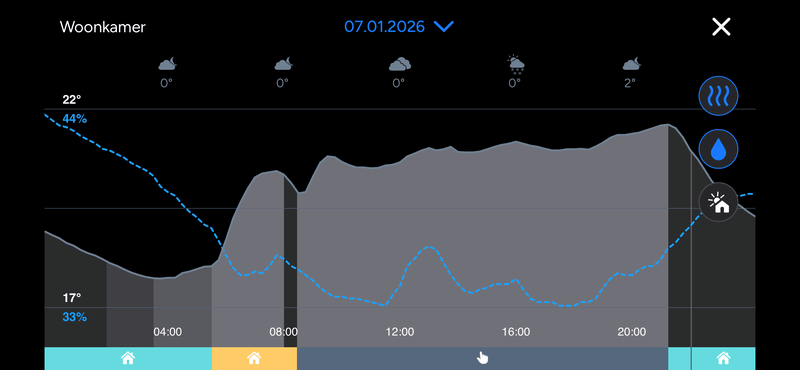 Afbeeldingslocatie: https://tweakers.net/i/HK0HNkC8sPf7sUObZ0V8CBdFo6Y=/800x/filters:strip_exif()/f/image/CRjigLJYKapGqYCWwfFp2jgY.png?f=fotoalbum_large