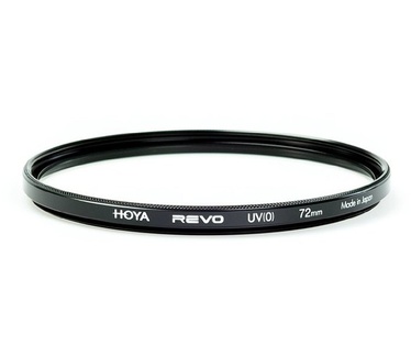 Hoya YRUV082