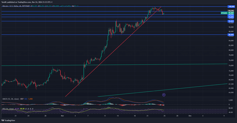 Afbeeldingslocatie: https://tweakers.net/i/HKfH3a0cLeNucD-Eh2CGVfUx8yI=/800x/filters:strip_exif()/f/image/Bo9lcWcLxBP5L1Uh65T86LcQ.png?f=fotoalbum_large