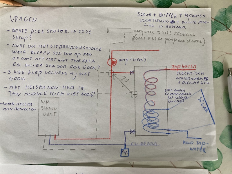 Afbeeldingslocatie: https://tweakers.net/i/HKsM0uzCkyCfylmWh1Xdb4nca-Q=/800x/filters:strip_icc():strip_exif()/f/image/eLRPBPY1FwSo7uII10ako5wG.jpg?f=fotoalbum_large