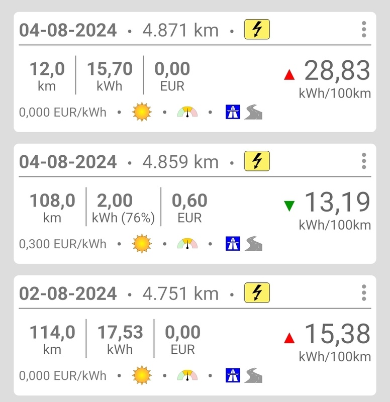 Afbeeldingslocatie: https://tweakers.net/i/HLHMz0Cz1JtyVyEAqta6AftfsqM=/x800/filters:strip_icc():strip_exif()/f/image/AOvKfA6rhAsT67z0kmGyaGog.jpg?f=fotoalbum_large