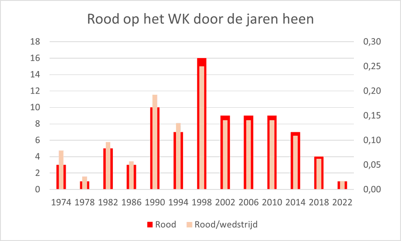 Afbeeldingslocatie: https://tweakers.net/i/HLc0Y0OSsjHgfOhujN1zT1d-kK8=/800x/filters:strip_exif()/f/image/WuLe7BTcvjQbNupoULehZmyg.png?f=fotoalbum_large