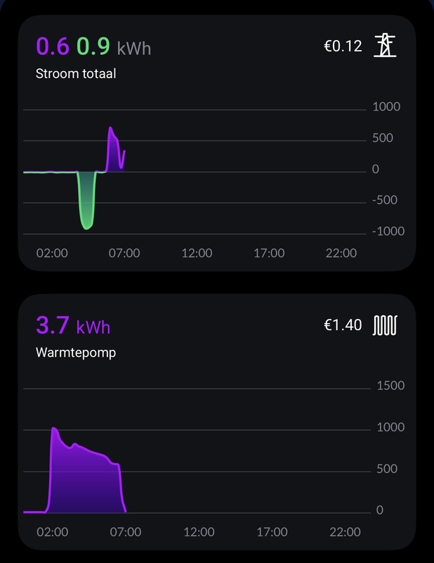 Afbeeldingslocatie: https://tweakers.net/i/HMEvEPkdaOBKbcg4ab-9Aal8PsM=/x800/filters:strip_icc():strip_exif()/f/image/g38GH1SM3Lp7lA5fkhSpaXtS.jpg?f=fotoalbum_large