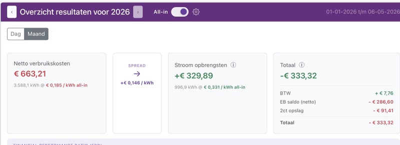Afbeeldingslocatie: https://tweakers.net/i/HMGowKdq21NNZ7LqZ6eHYMTToQw=/800x/filters:strip_icc():strip_exif()/f/image/nPTgkxdWsnUpLACRf7SMzmM6.jpg?f=fotoalbum_large