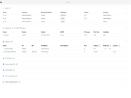 Unifi Dream Router 7 controllerscreenshots