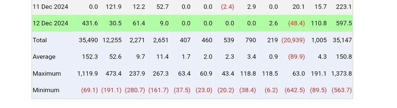Afbeeldingslocatie: https://tweakers.net/i/HMc8yAgwIALFqjLWfL5UNuBagwU=/800x/filters:strip_icc():strip_exif()/f/image/PlBz0elpMJZy5z5gbhzCDQKH.jpg?f=fotoalbum_large