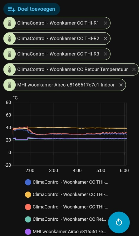 Afbeeldingslocatie: https://tweakers.net/i/HMw29h_5-fNIDMFlU4pBjovUsA4=/x800/filters:strip_icc():strip_exif()/f/image/gqFkRVlvcNDWrX7KMvNnyymR.jpg?f=fotoalbum_large