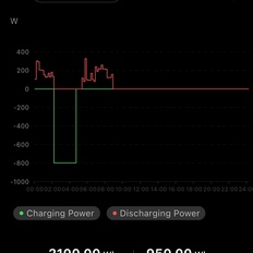 Afbeeldingslocatie: https://tweakers.net/i/HNgaa8ON2miOMCUbHxA_Sx69xXw=/232x232/filters:strip_icc():strip_exif()/f/image/q6jJwT1UUSFrtsb2RW2TQbVW.jpg?f=fotoalbum_tile