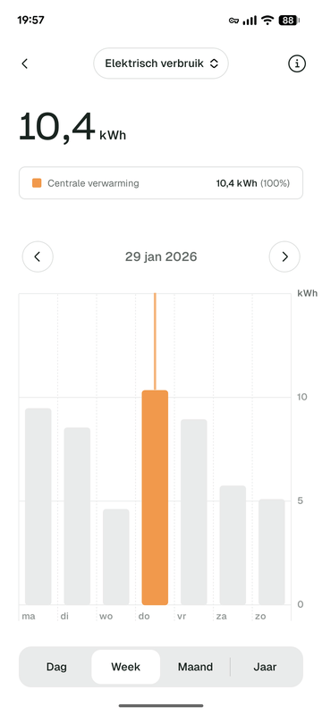 Afbeeldingslocatie: https://tweakers.net/i/HNjzweeyxdB1gwtB0-jyE_ArYDo=/x800/filters:strip_exif()/f/image/TCUlE5G6isFWPvPjSR0WWFex.png?f=fotoalbum_large