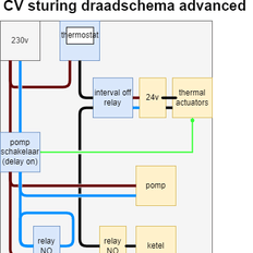 Afbeeldingslocatie: https://tweakers.net/i/HOC_F4ZZMW8nOfWJJcgNhHkQPxQ=/232x232/filters:strip_exif()/f/image/AV7wH0yb6YlqfwTKuhjQO9Yk.png?f=fotoalbum_tile