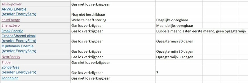Afbeeldingslocatie: https://tweakers.net/i/HOWO6ajoUwrJaio-o-3LlWc1fN0=/800x/filters:strip_icc():strip_exif()/f/image/SCbnF9yqvRnz9dEVNptP9gz5.jpg?f=fotoalbum_large