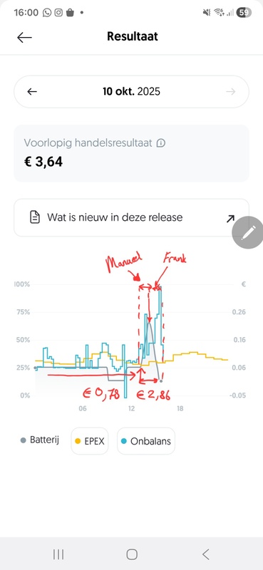 Afbeeldingslocatie: https://tweakers.net/i/HOZhBbNTeaNrXMVN7CzPLyWz5r0=/x800/filters:strip_icc():strip_exif()/f/image/femJlSE8nGOCXVsgx0FM1xkj.jpg?f=fotoalbum_large