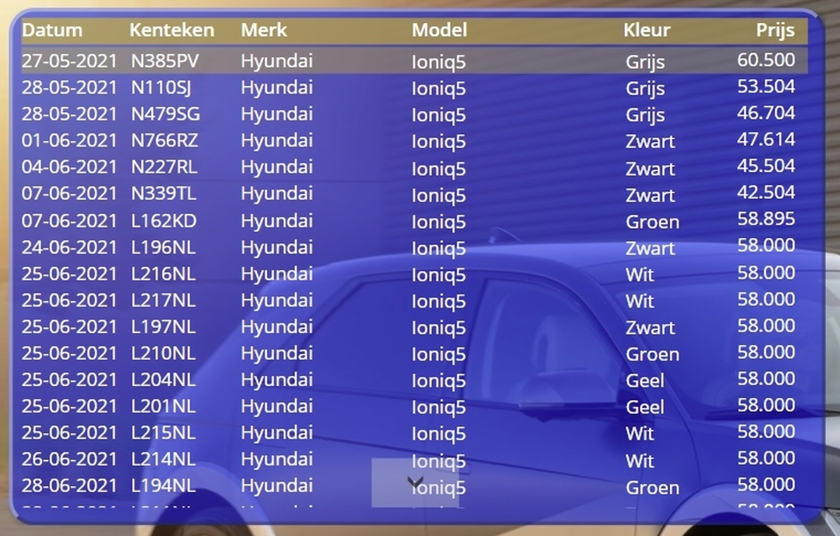 Afbeeldingslocatie: https://tweakers.net/i/HPp3x3G79qsMjKZzyBINDl5M8zk=/full-fit-in/4920x3264/filters:max_bytes(3145728):no_upscale():strip_icc():fill(white):strip_exif()/f/image/1CItLCPQeLayOn3U1sLomjVb.jpg?f=user_large