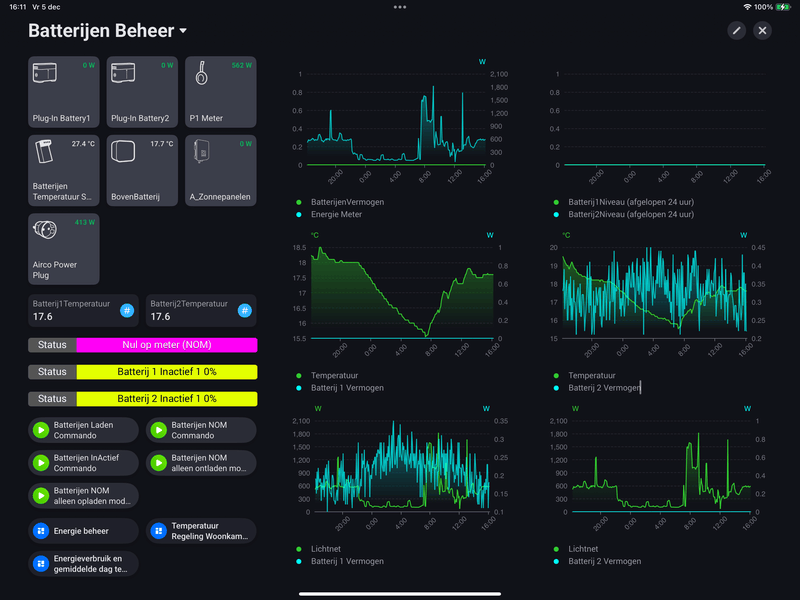 Afbeeldingslocatie: https://tweakers.net/i/HPrqVCf75hYXOsDFZsESb_DYdL4=/800x/filters:strip_exif()/f/image/9zZCdhM2E6NArDi0QeVkH27n.png?f=fotoalbum_large