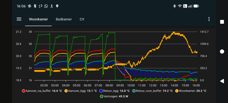Afbeeldingslocatie: https://tweakers.net/i/HPsHRspRBVTrP4hOS4DcGs6e6jM=/800x/filters:strip_exif()/f/image/xm2HIc6LW6a6LHNwuRrp7Kxj.png?f=fotoalbum_large