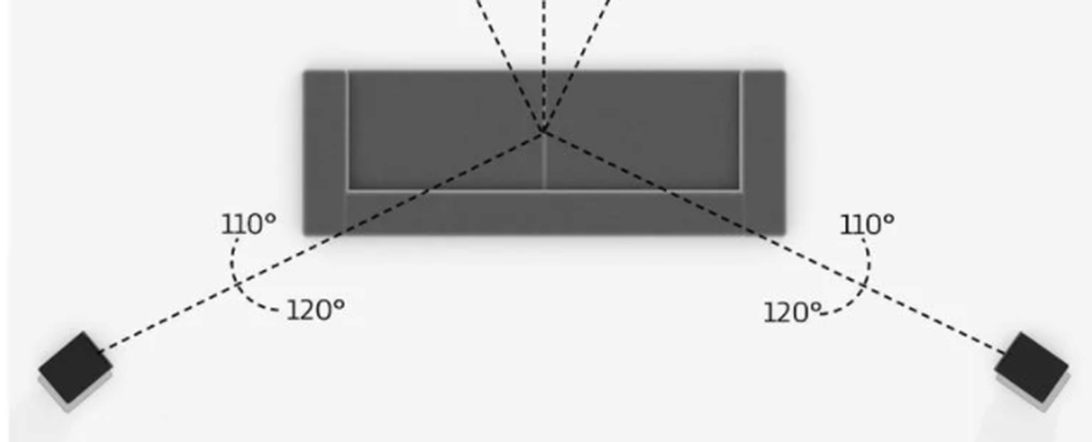 Afbeeldingslocatie: https://tweakers.net/i/HPuR0HA5Tb0rVxkrjDH0LOMbRt4=/full-fit-in/4000x4000/filters:no_upscale():fill(white):strip_exif()/f/image/JP75BRiUlM9S2irN4xITr9iW.png?f=user_large