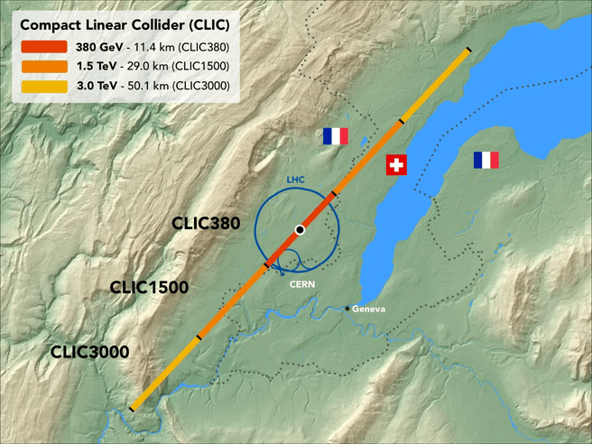LHC Compact Linear Collider