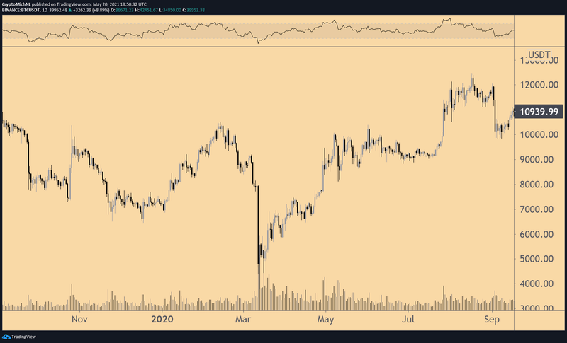 Afbeeldingslocatie: https://tweakers.net/i/HQYsxFgtQZbFve1vs9_uWtorR4k=/800x/filters:strip_exif()/f/image/IOOTta3na5u9gjpkh0zMp9Ju.png?f=fotoalbum_large