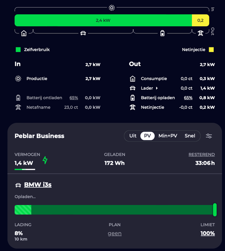 Afbeeldingslocatie: https://tweakers.net/i/HQckxsxhlv9sBCTqAaTEfl56Wv4=/x800/filters:strip_exif()/f/image/E01FkM0T27PlPFeF6h876Pj6.png?f=fotoalbum_large