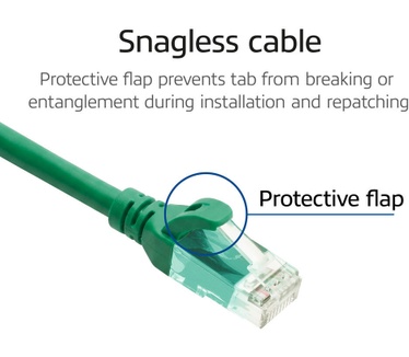 ACT Groene 0,25 meter TPE U/UTP CAT6A ultra-flex patchkabel snagless met RJ45 connectoren