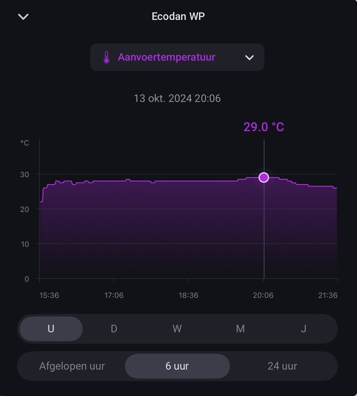 Afbeeldingslocatie: https://tweakers.net/i/HS4nFSzaFwVDKo1VzcTbufVWjSg=/x800/filters:strip_icc():strip_exif()/f/image/UOWDAzVPj0EvS5aeucsJDJrp.jpg?f=fotoalbum_large