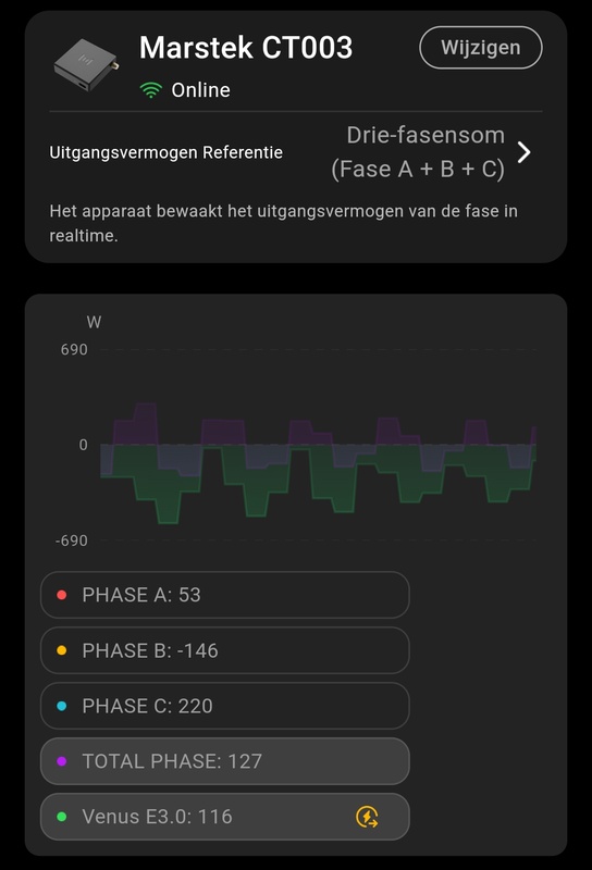 Afbeeldingslocatie: https://tweakers.net/i/HSkxc2BdeyOCyumNO69oA8rhMfo=/x800/filters:strip_icc():strip_exif()/f/image/drs39dTqY0SlkoL6ZlnDMKvM.jpg?f=fotoalbum_large