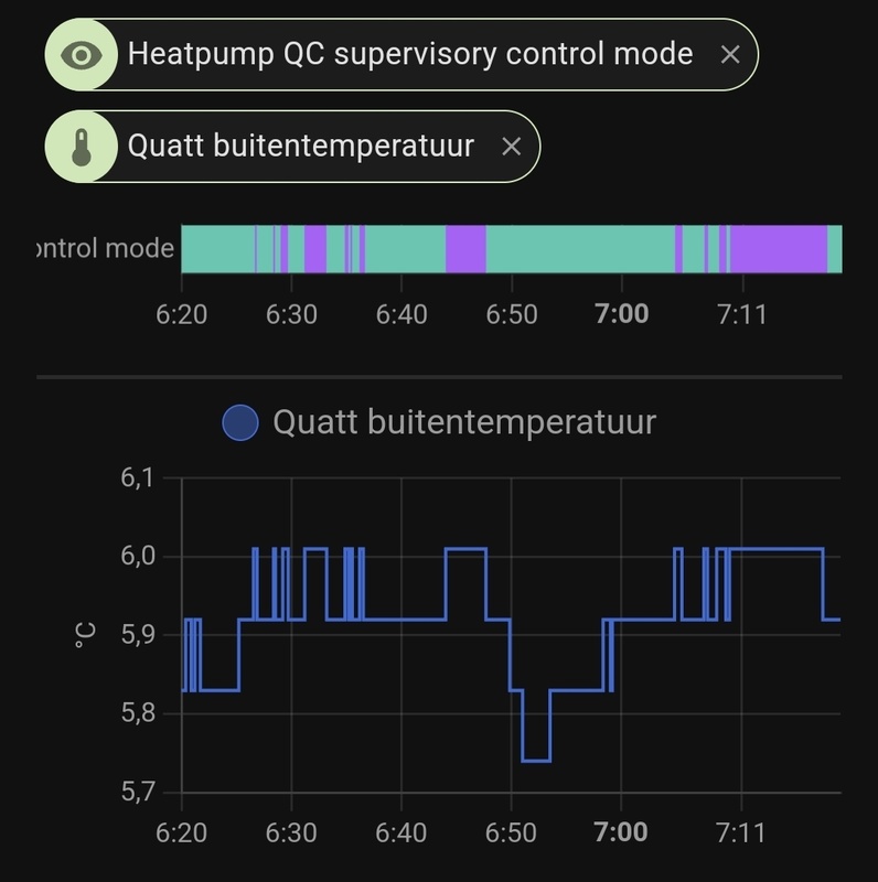 Afbeeldingslocatie: https://tweakers.net/i/HSr820xLvZf3P-kOUtPxZQ8VH3M=/x800/filters:strip_icc():strip_exif()/f/image/nJ6AplD1TpGAmzPWPlOjfHA3.jpg?f=fotoalbum_large