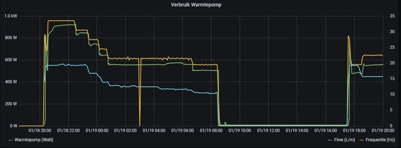 Afbeeldingslocatie: https://tweakers.net/i/HTNrzJl-I2nW68dtpbJtexBOvE4=/800x/filters:strip_icc():strip_exif()/f/image/0ij8HVDFcqKnn39GkaPiUWYt.jpg?f=fotoalbum_large