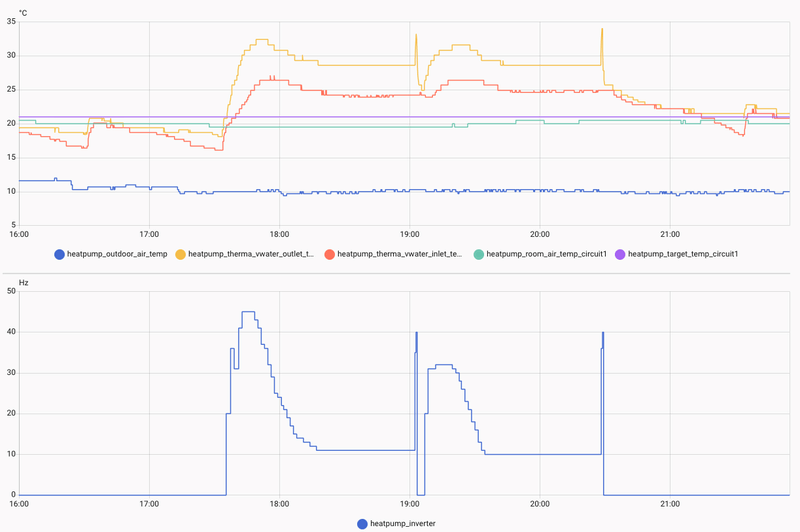 Afbeeldingslocatie: https://tweakers.net/i/HTZvtgDtmoi8iq1n6Qvyq0yLtrk=/800x/filters:strip_exif()/f/image/NLfXuj6H8Z9kG3Wx6P9dTMXW.png?f=fotoalbum_large