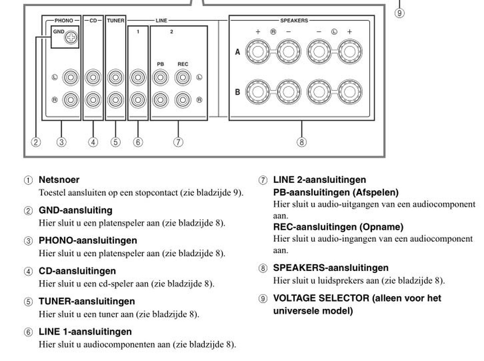 Afbeeldingslocatie: https://tweakers.net/i/HThES0VMDZWdXOIBmDAph0W_n5I=/full-fit-in/4920x3264/filters:max_bytes(3145728):no_upscale():strip_icc():fill(white):strip_exif()/f/image/rCGB3mccANJi0fWby02xpQ0B.jpg?f=user_large