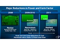 Medfield roadmap Intel