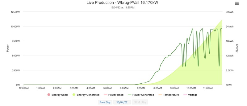 Afbeeldingslocatie: https://tweakers.net/i/HU8fqlmlpLCcfDUQpHo0JqynGm4=/800x/filters:strip_icc():strip_exif()/f/image/gHOs3DwhY3oWsVO5ov88hvWk.jpg?f=fotoalbum_large