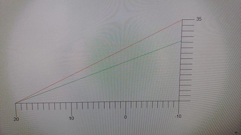 Afbeeldingslocatie: https://tweakers.net/i/HU9RKaO2SLksopwFRmA0ZoemJMs=/800x/filters:strip_icc():strip_exif()/f/image/qz6ehBRryPDWvIsPdehSnQNp.jpg?f=fotoalbum_large